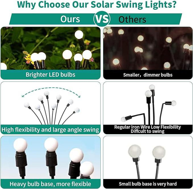 Outdoor Solar Garden Lights-Decorative Lights, Waterproof, Firefly Lights Starburst Swaying in the Wind,Vibrant Lights Applicable to Decoration Garden